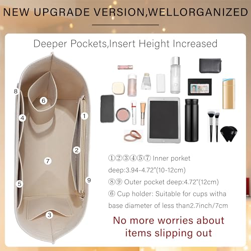 Purse Organizer Insert for Longchamp Le Pliage L Tote Bag, Felt Lightweight Long Champ Large Tote Divider Shaper with Cup Holder,Zipper Bags Inner Linner with 8 Deepened Pockets,L/Beige - color: Beige, size: L Tote Bag (Long Handle)